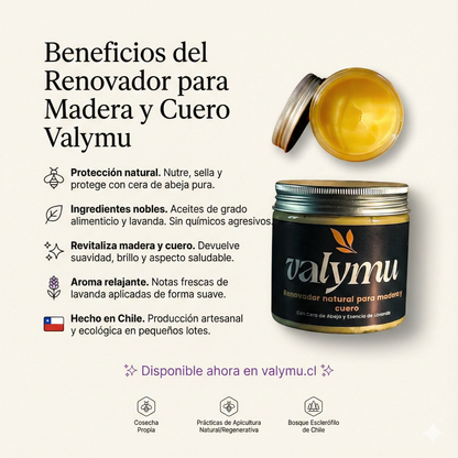 Pack x2 Renovador de Madera y Cuero (170ml c/u) con Cera de Abeja