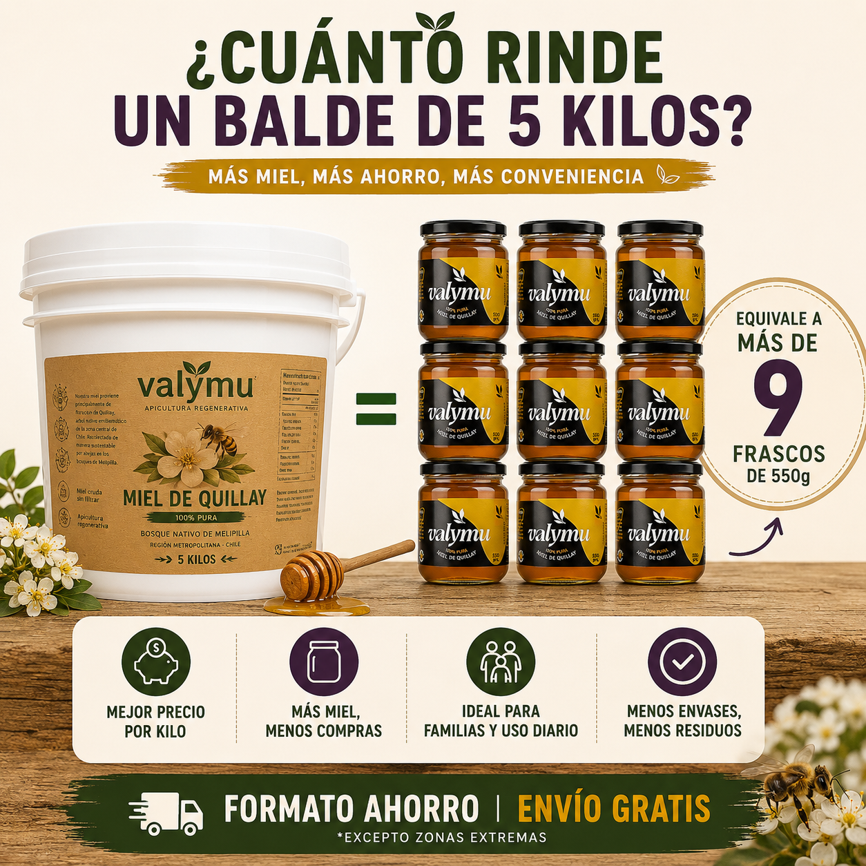 Miel de Quillay 5 Kg | Balde de Miel Pura 100% Natural